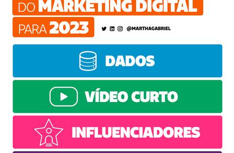 4 tendências do marketing digital para 2023 - Futuro dos Negócios