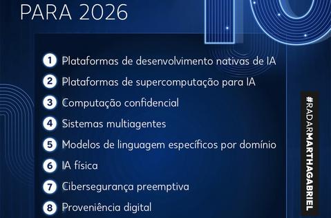 Top 10 Tendências Estratégicas de Tecnologia para 2026 - Futuro dos ...