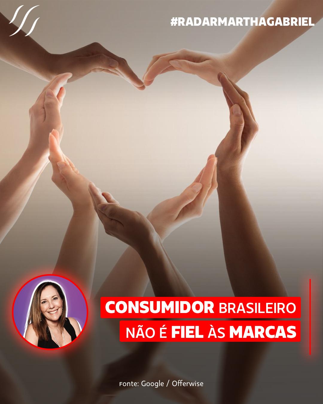 Consumidor brasileiro não é fiel às marcas