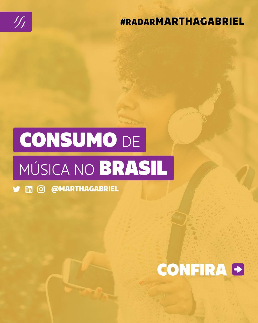 Consumo de música no Brasil