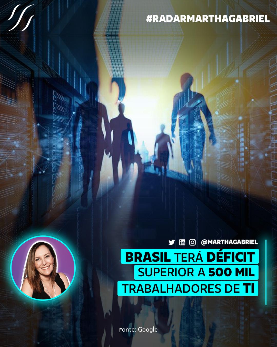 Brasil terá déficit superior a 500 mil trabalhadores de TI