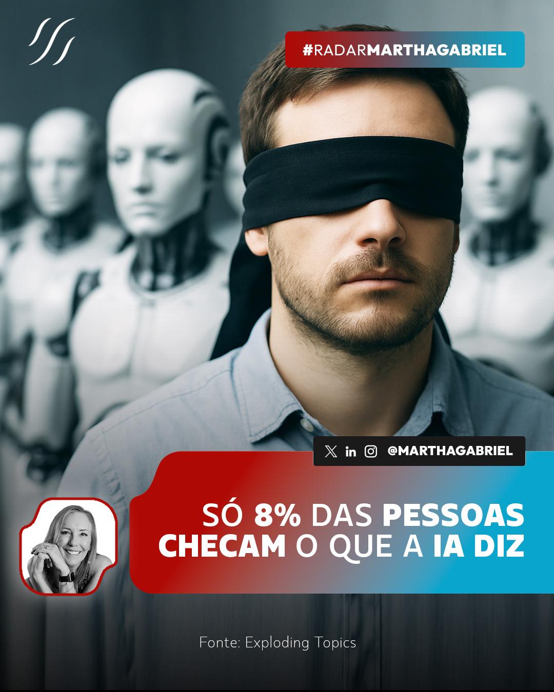 Só 8% das pessoas checam o que a IA diz
