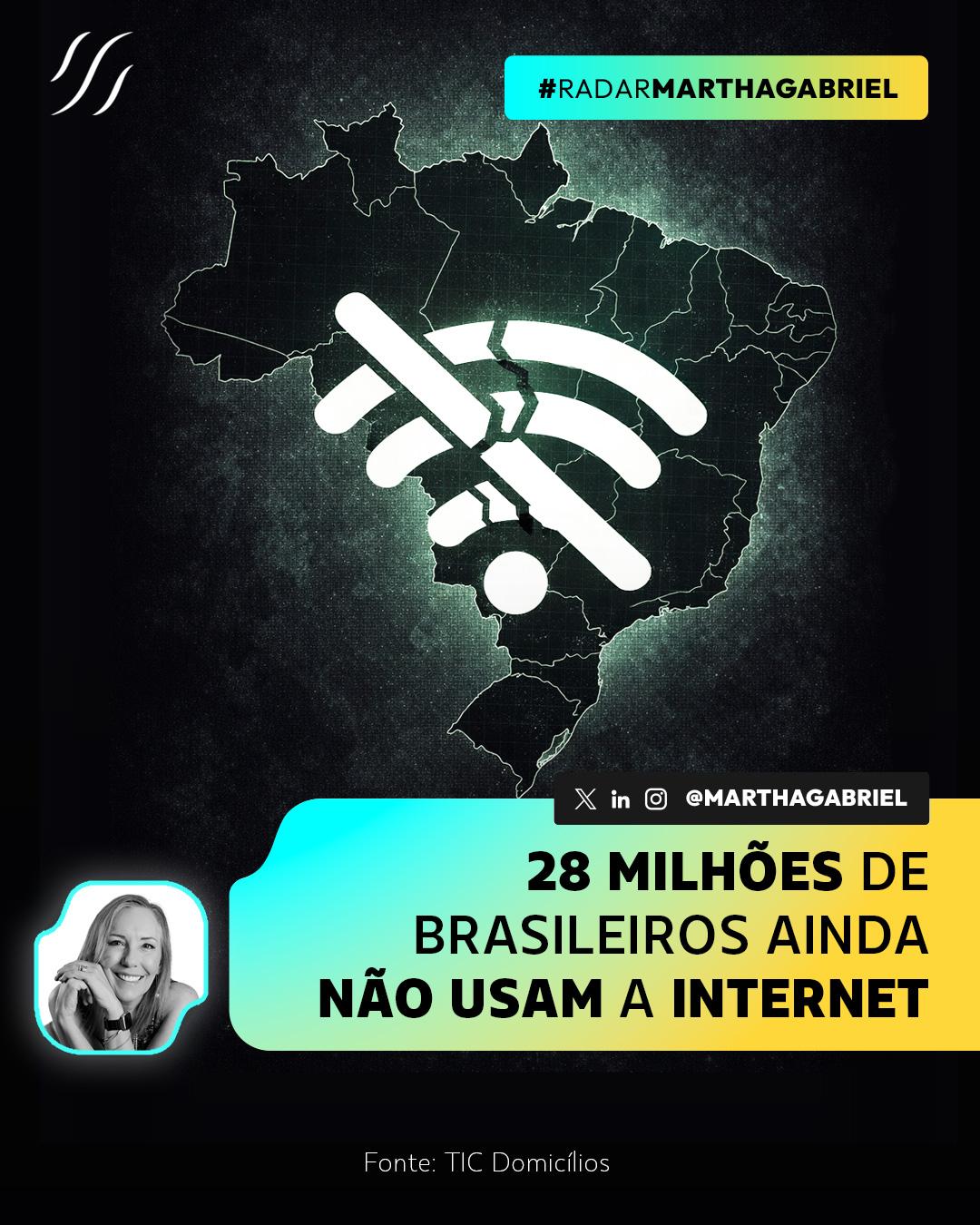 28 milhões de brasileiros ainda não usam a internet