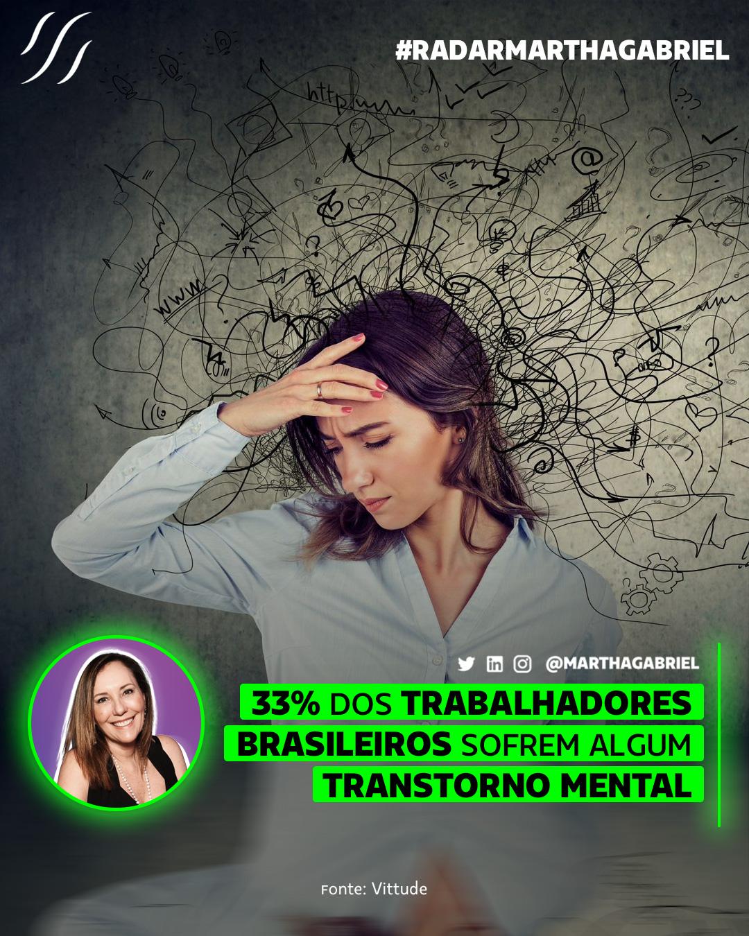 33% dos trabalhadores brasileiros sofrem algum transtorno mental