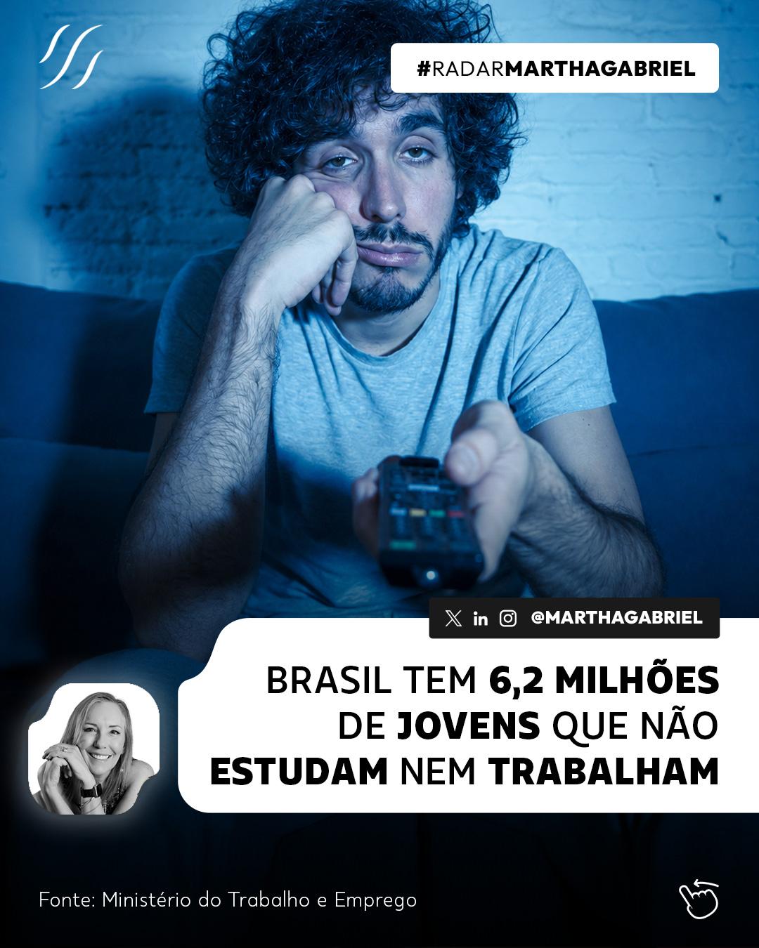 Brasil tem 6,2 milhões de jovens que não estudam nem trabalham