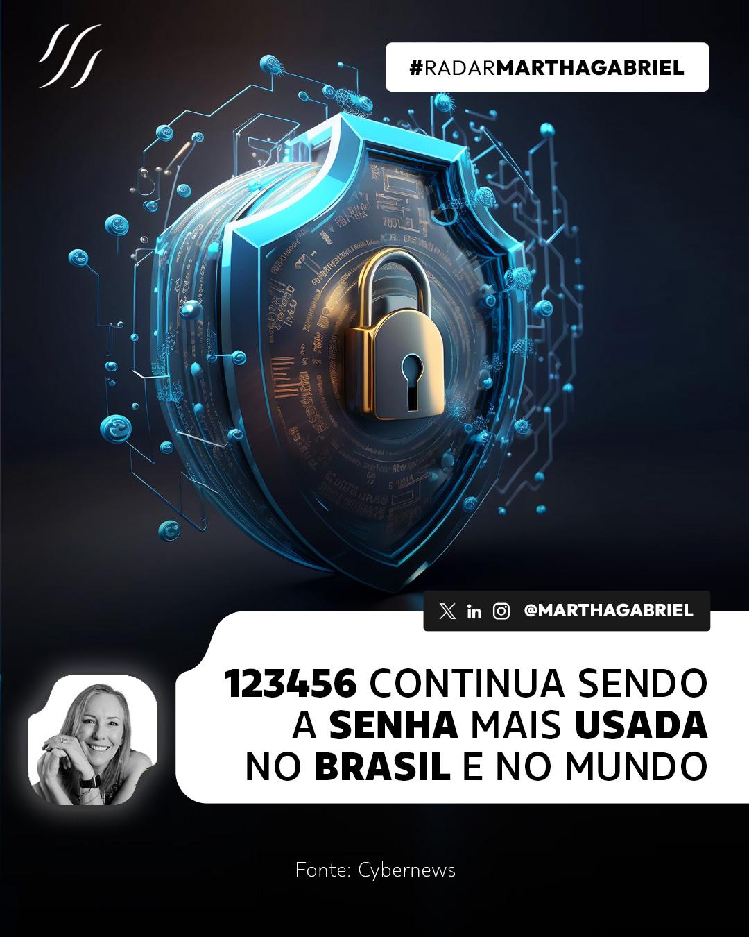 "123456" continua sendo a senha mais usada no Brasil