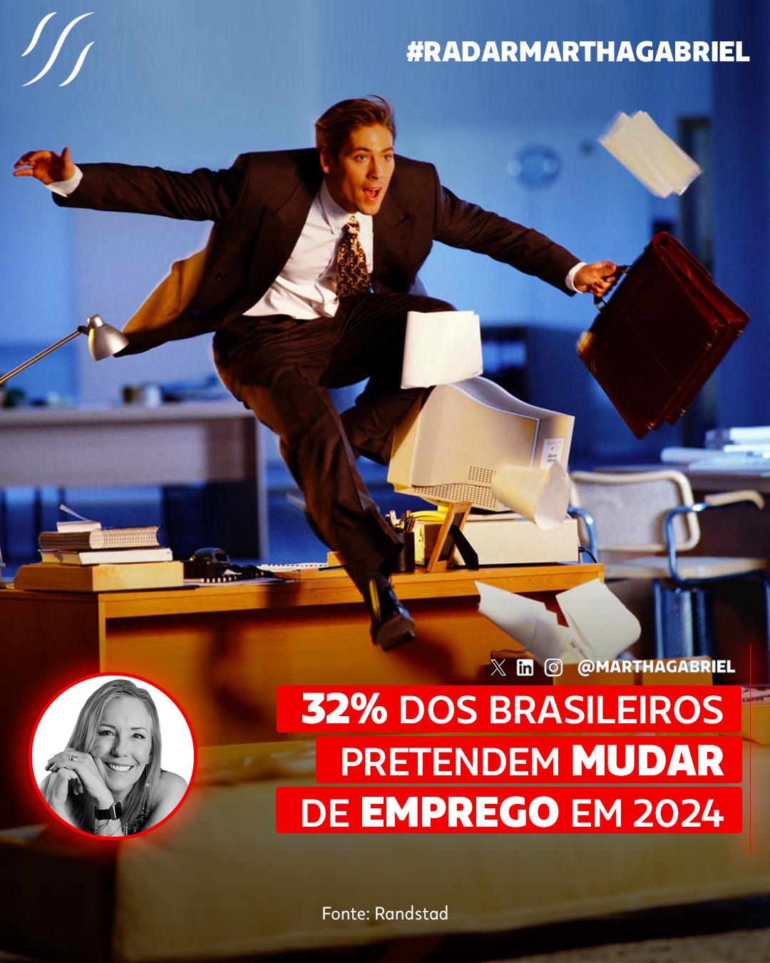 32% dos brasileiros querem mudar de emprego em 2024