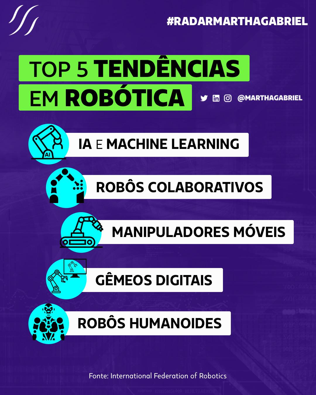 Top 5 Tendências em Robótica