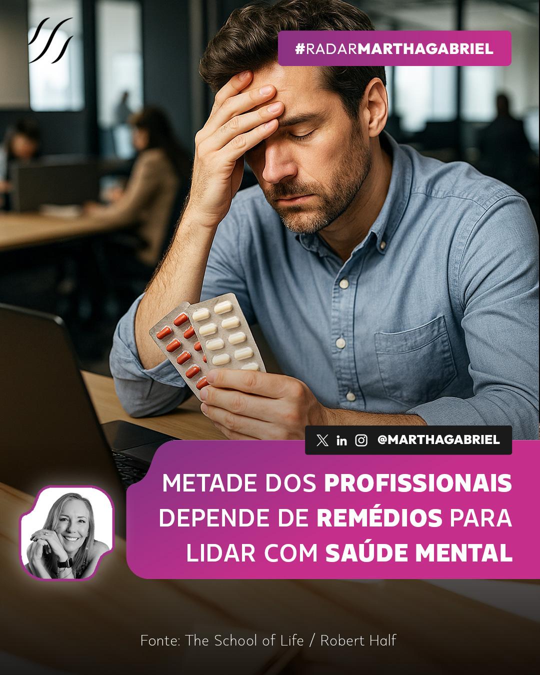 Metade dos profissionais no Brasil depende de remédios para lidar com saúde mental