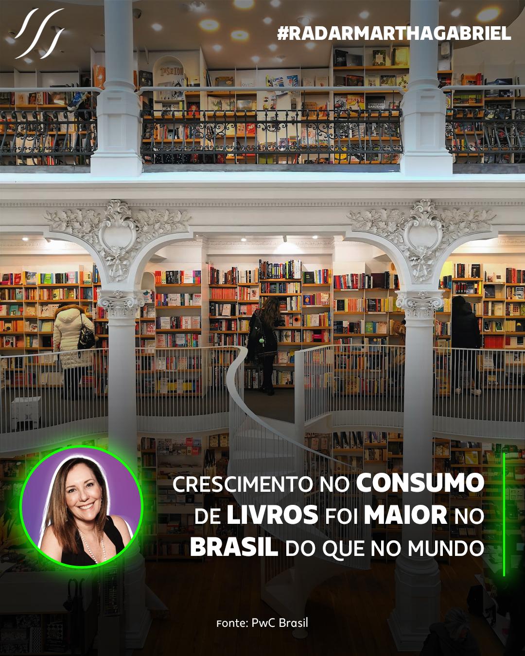 Crescimento no consumo de livros foi maior no Brasil do que no mundo