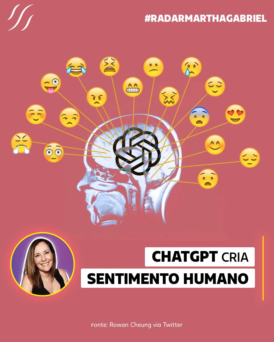ChatGPT cria sentimento humano