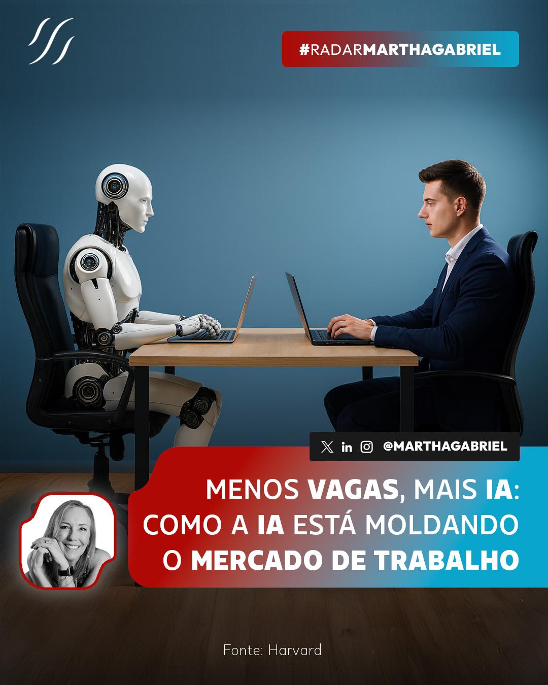 Menos vagas, mais IA: como a IA está moldando o mercado de trabalho global