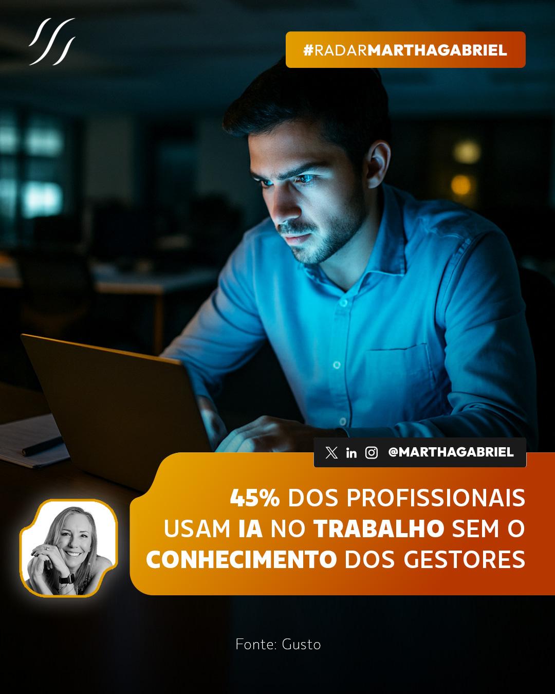 45% dos profissionais usam IA no trabalho sem conhecimento dos gestores