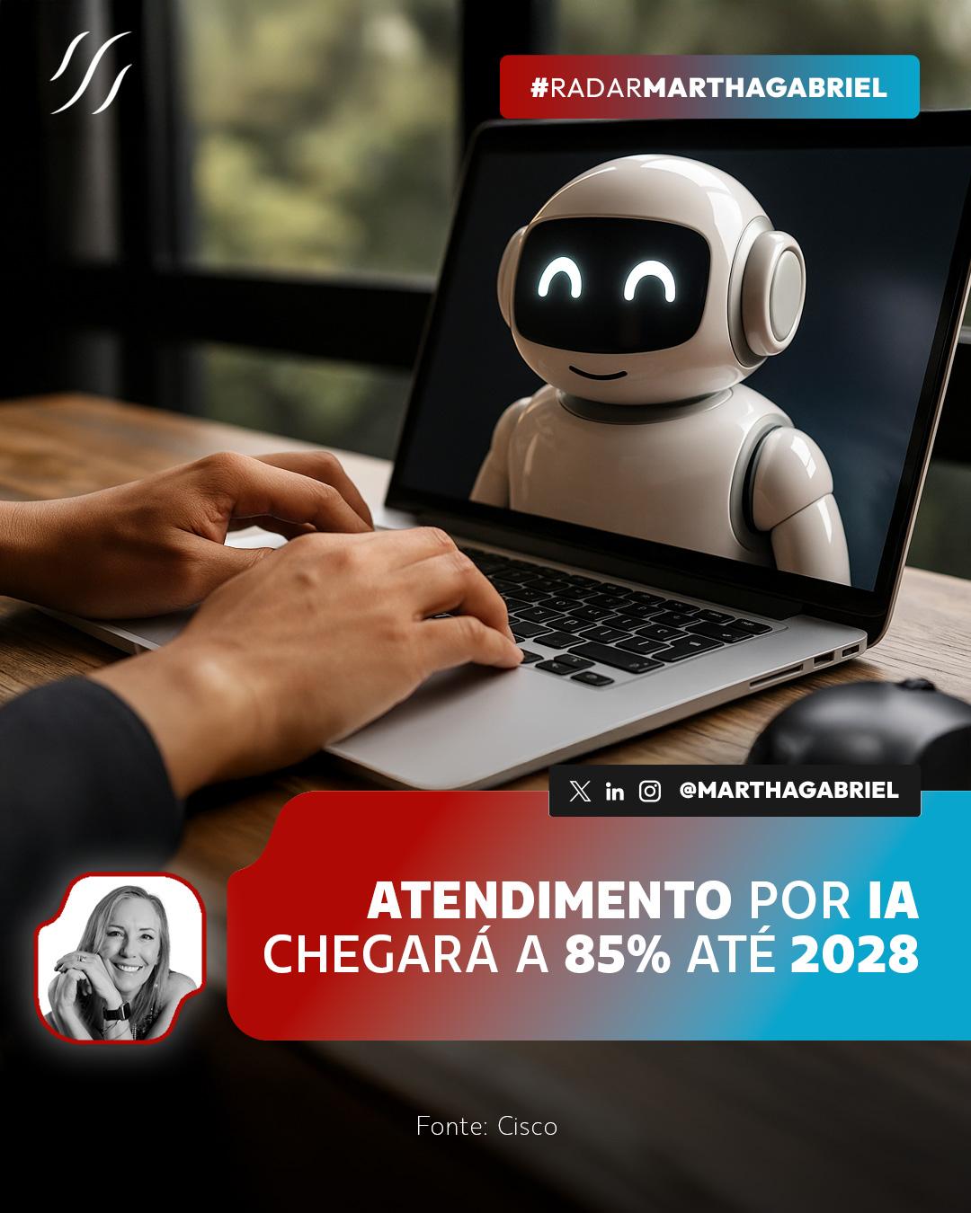Atendimento por AI chegará a 85% até 2028
