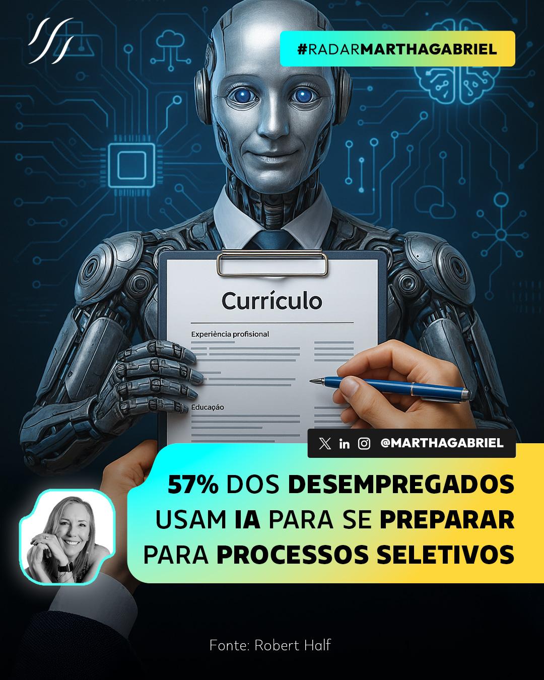 57% dos desempregados usam IA para se preparar para processos seletivos