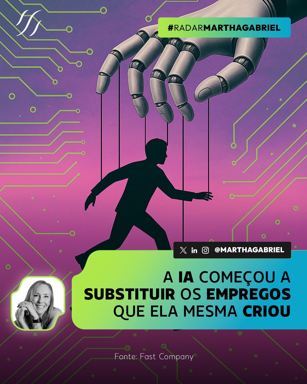 A IA começou a substituir os empregos que ela mesma criou