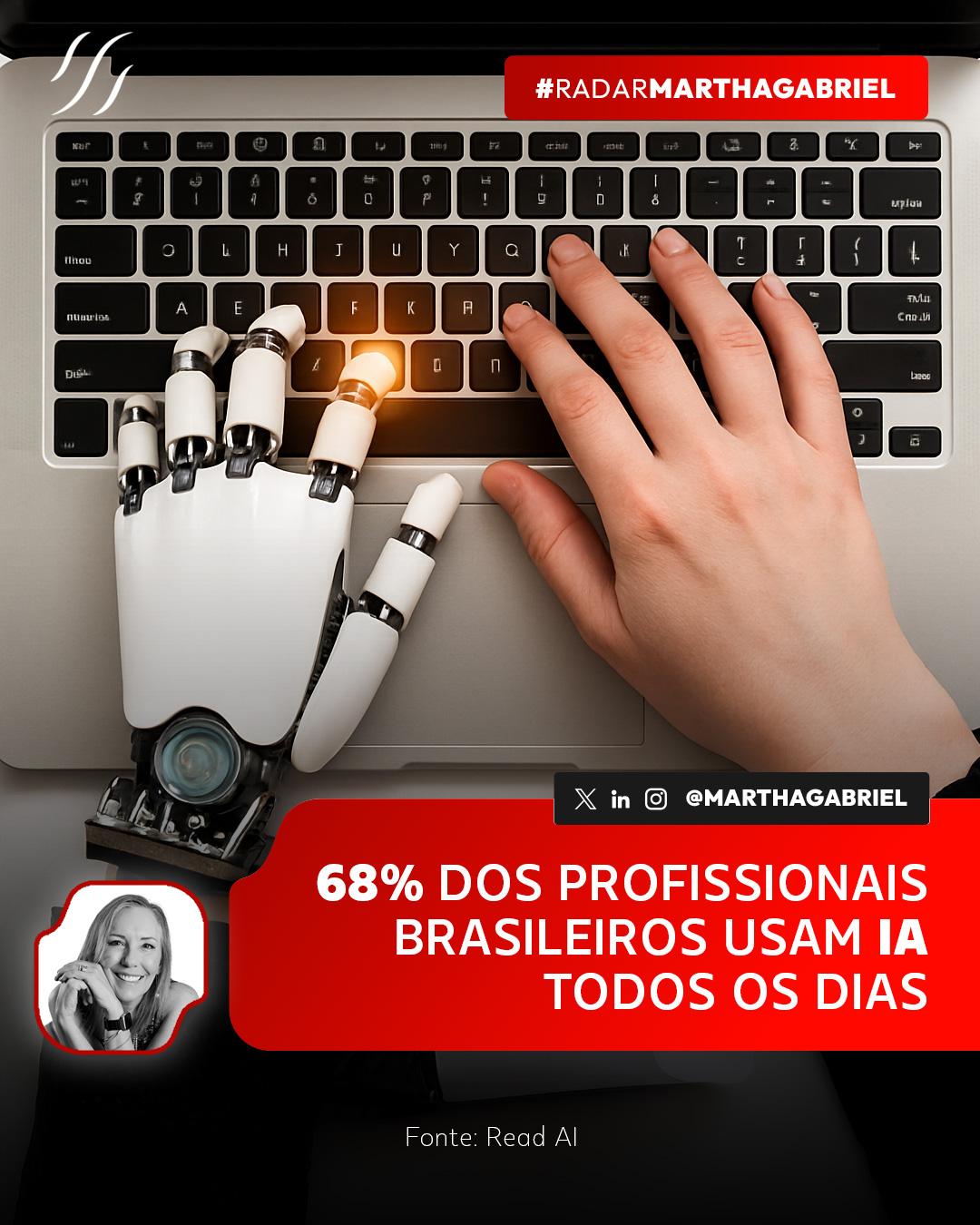 68% dos profissionais brasileiros utilizam IA todos os dias