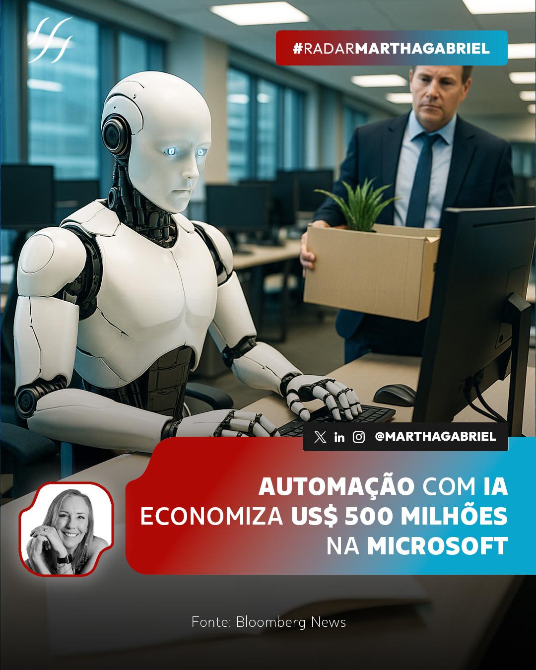 Automação com IA economiza US$ 500 milhões na Microsoft