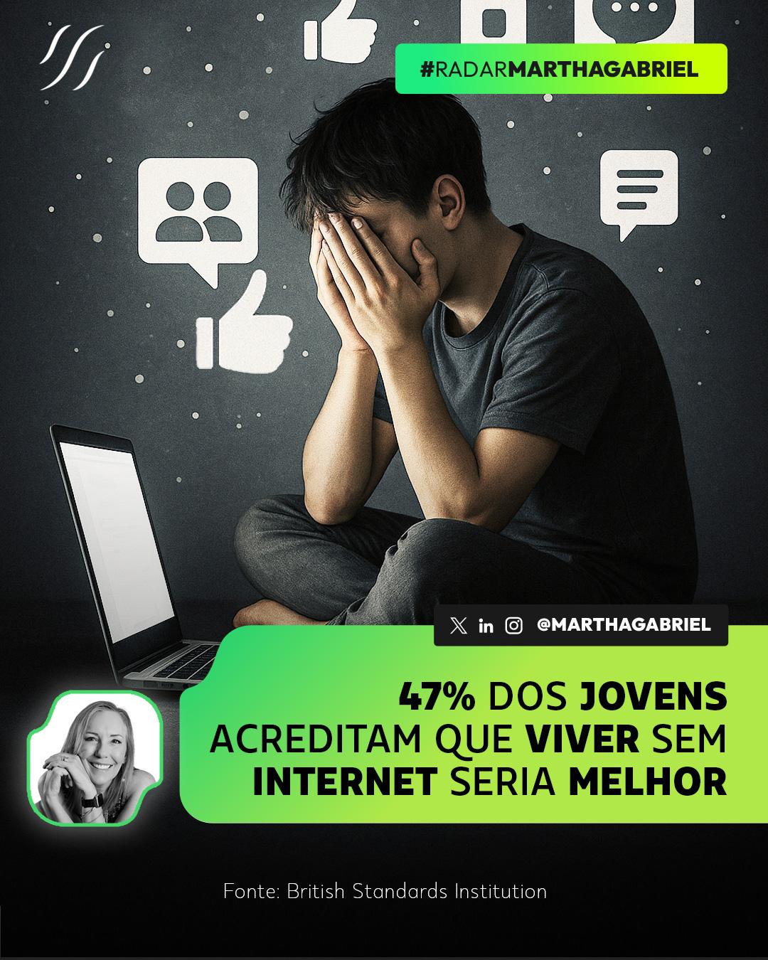 47% dos jovens acreditam que viver sem internet seria melhor