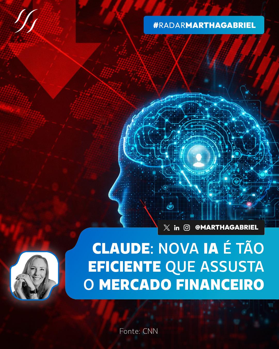 Claude Cowork: nova IA é tão eficiente que assusta mercado financeiro