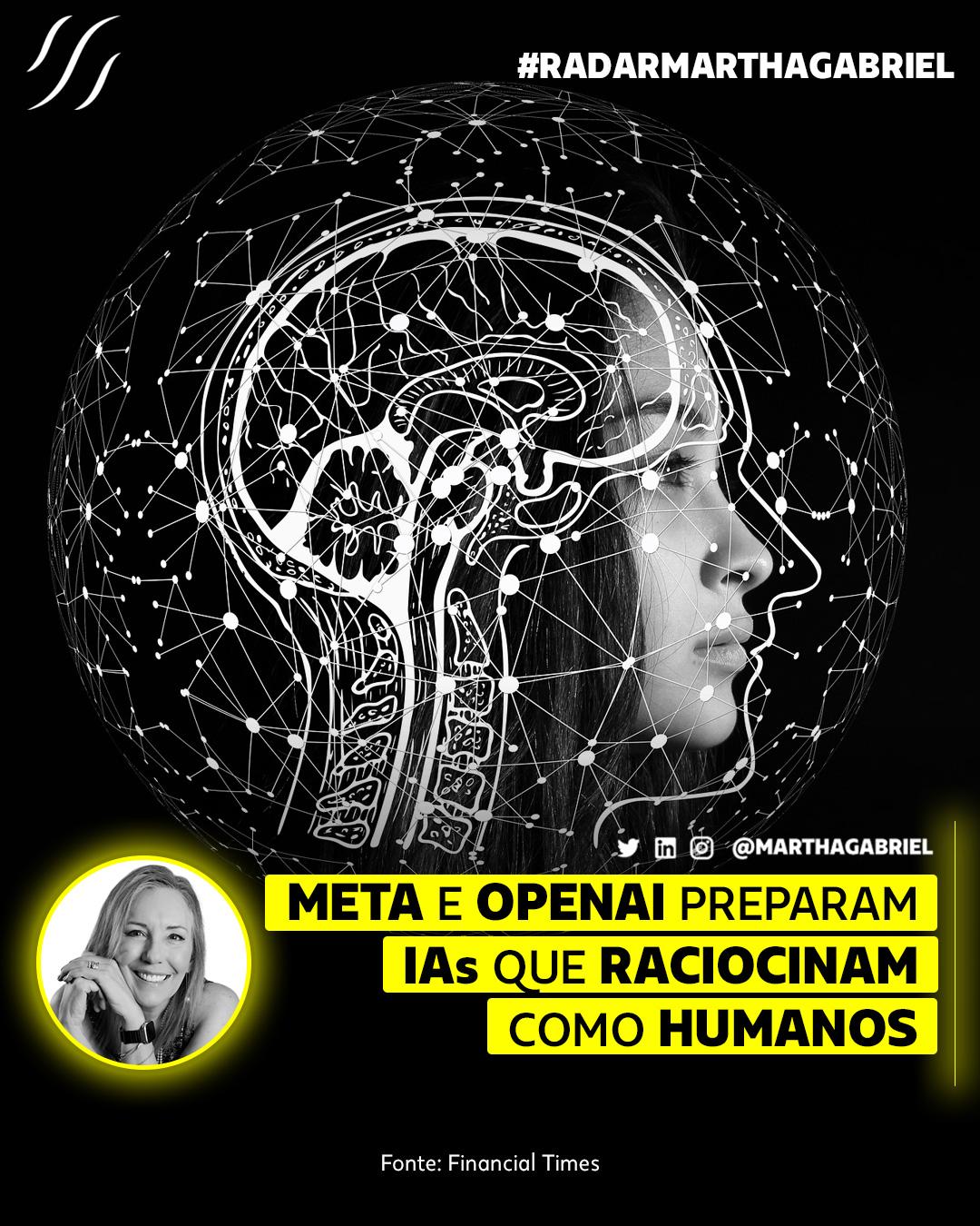 Meta e OpenAI preparam Inteligências Artificiais que raciocinam como humanos