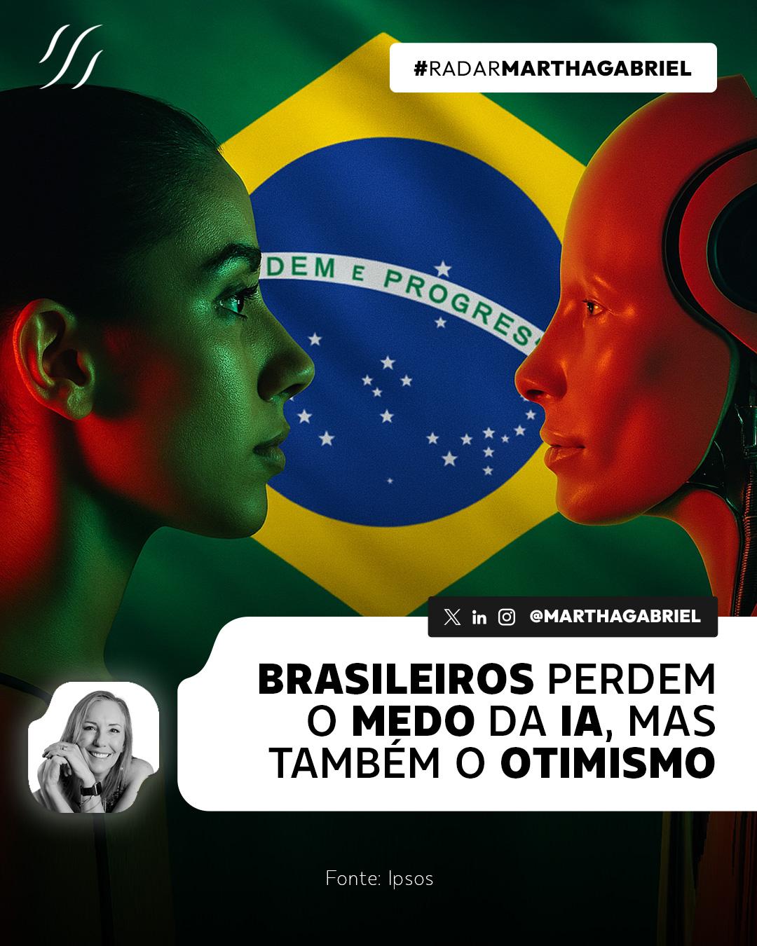 Brasileiros perdem o medo da IA, mas também o otimismo
