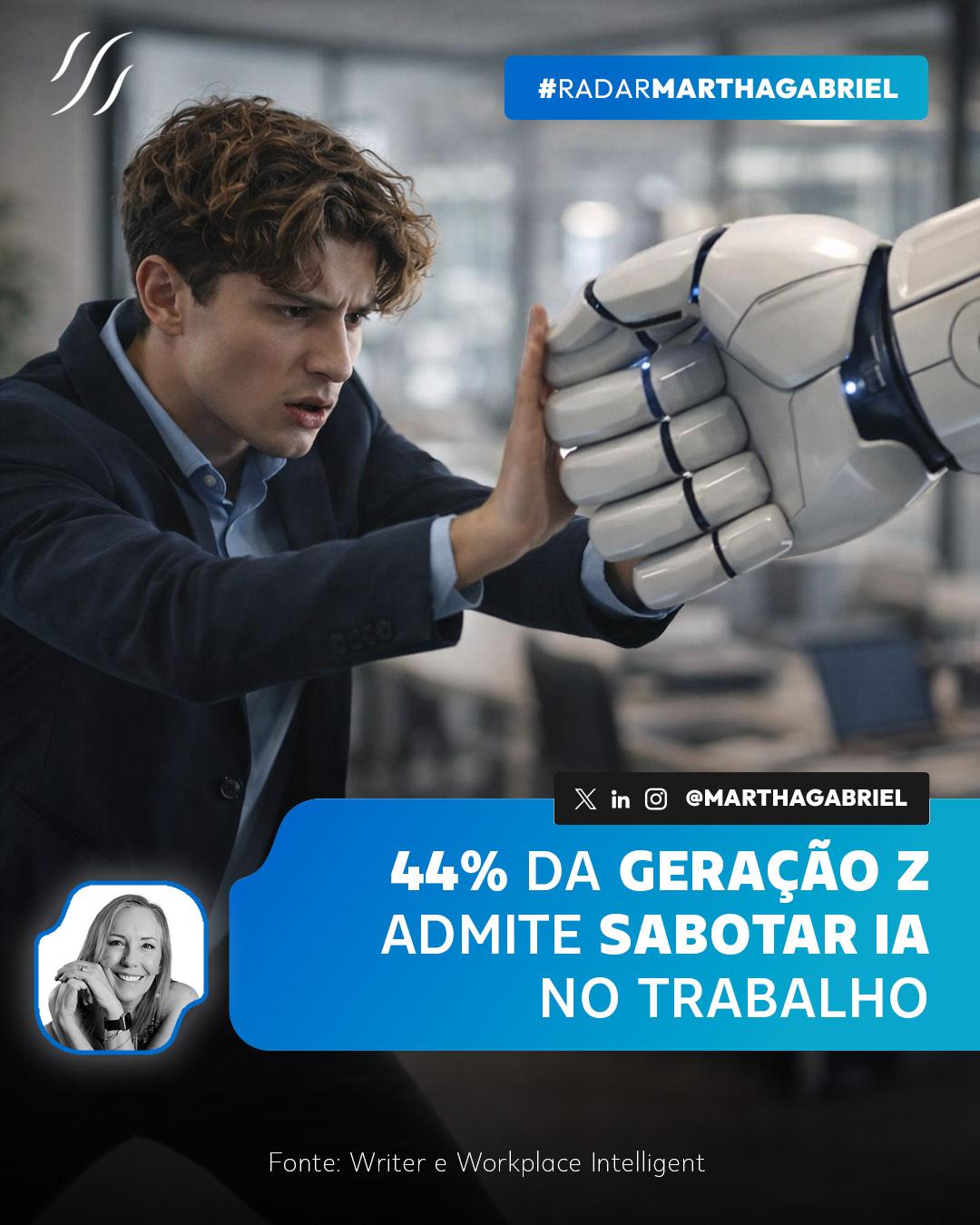 44% da Geração Z admite sabotar IA no trabalho