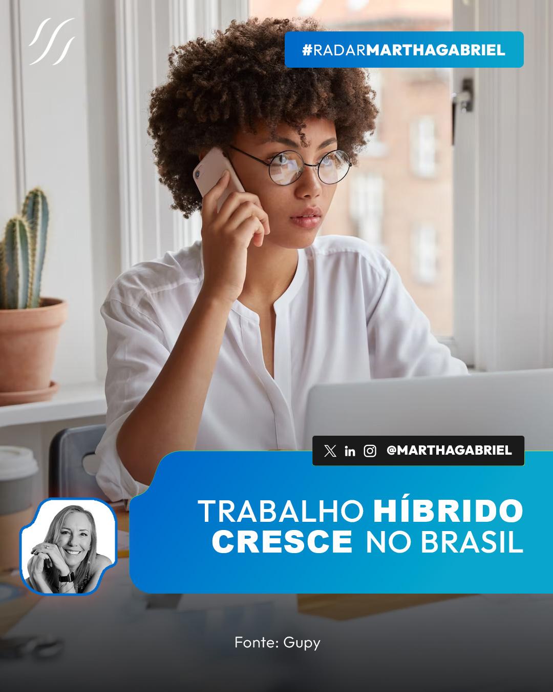 Trabalho híbrido cresce no Brasil