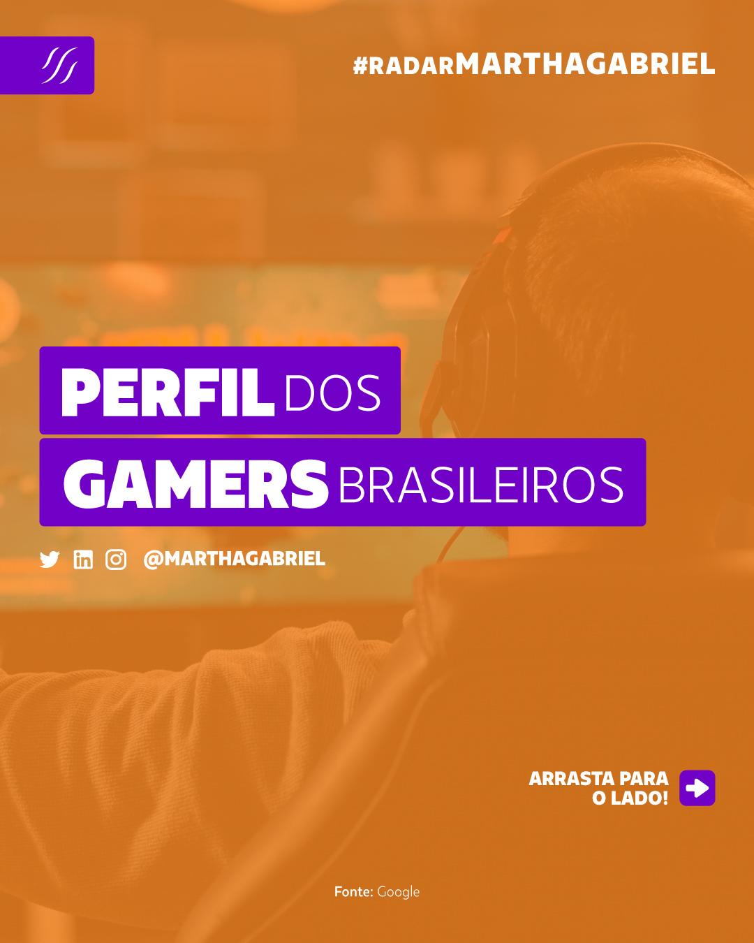 Perfil dos gamers brasileiros