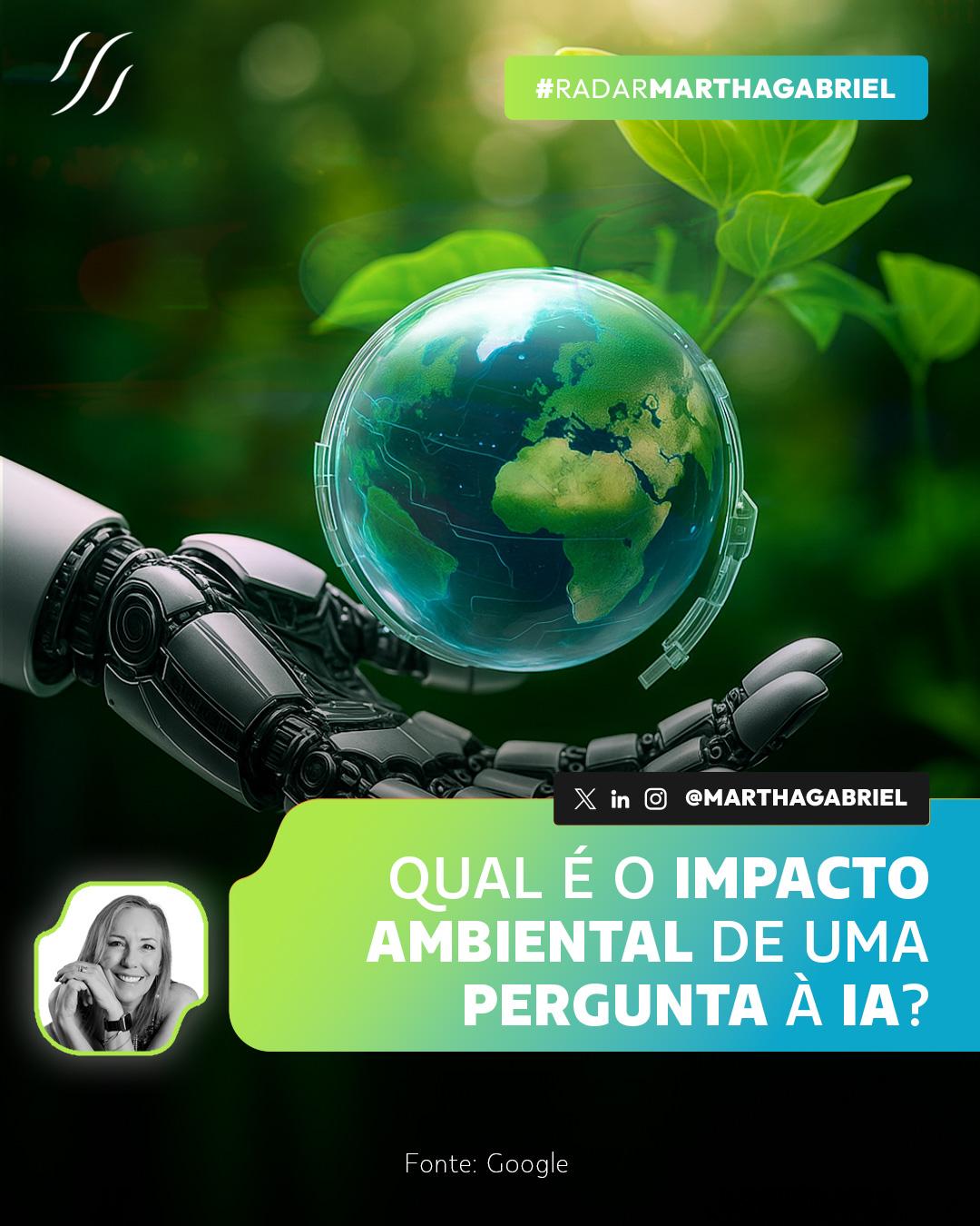 Qual é o impacto ambiental de uma pergunta à IA?