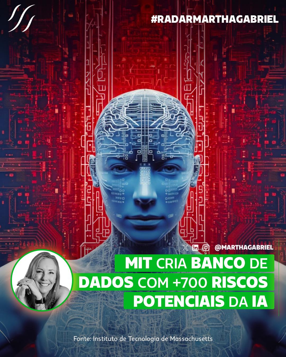 MIT cria banco de dados com mais de 700 riscos potenciais da inteligência artificial