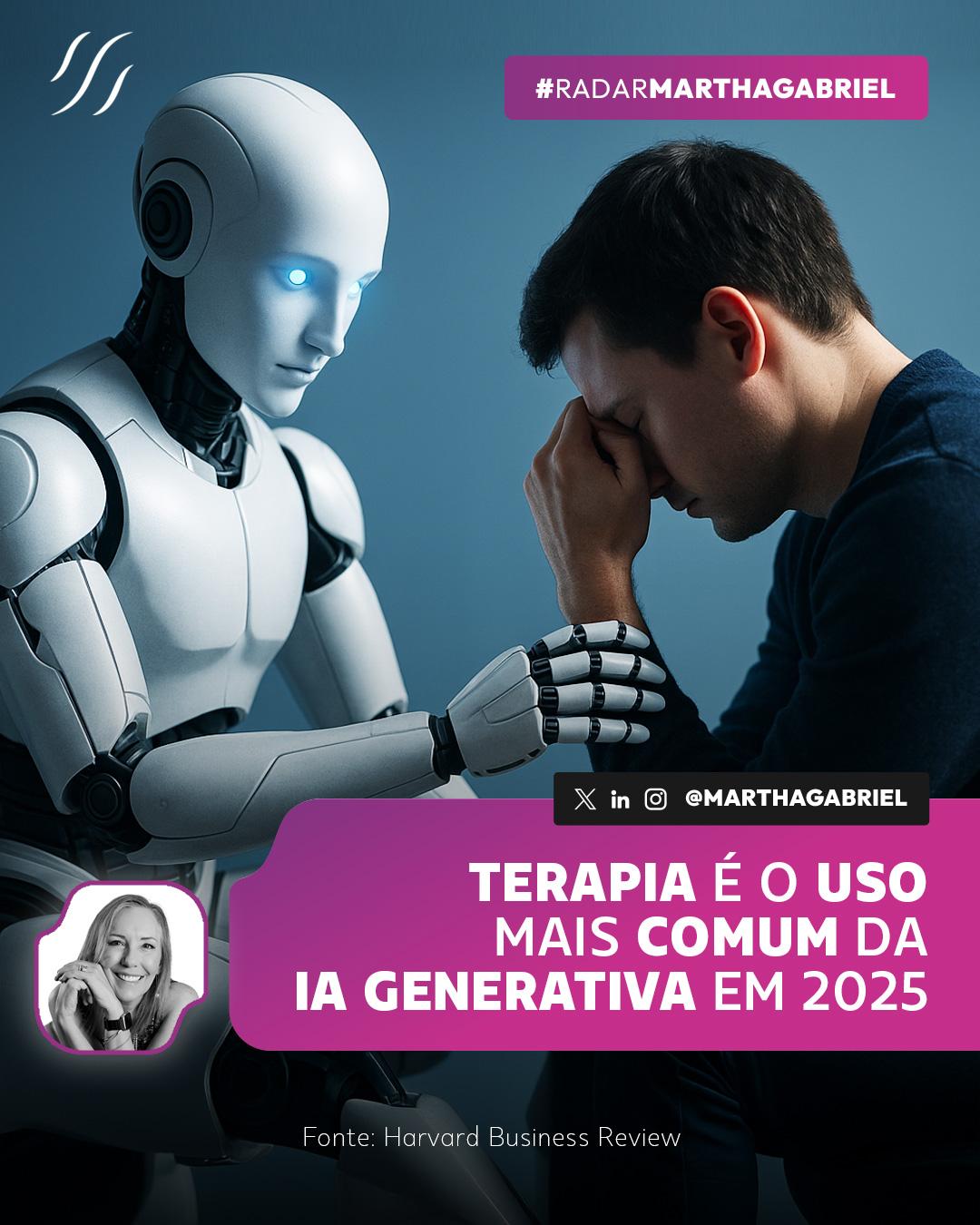 Terapia é o uso mais comum da IA Generativa em 2025