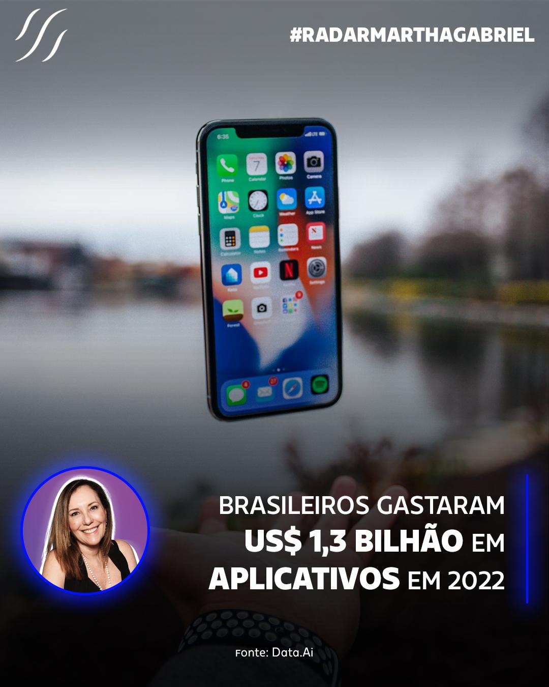 Brasileiros gastaram US$ 1,3 bilhão em aplicativos em 2022