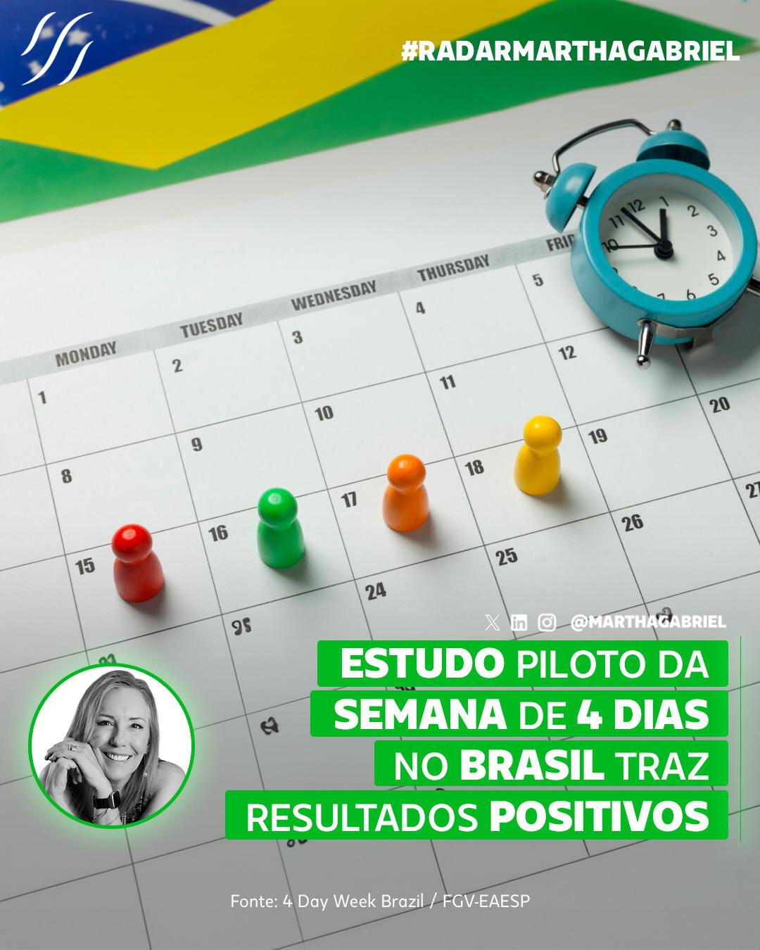 Estudo piloto da semana de 4 dias no Brasil traz resultados positivos