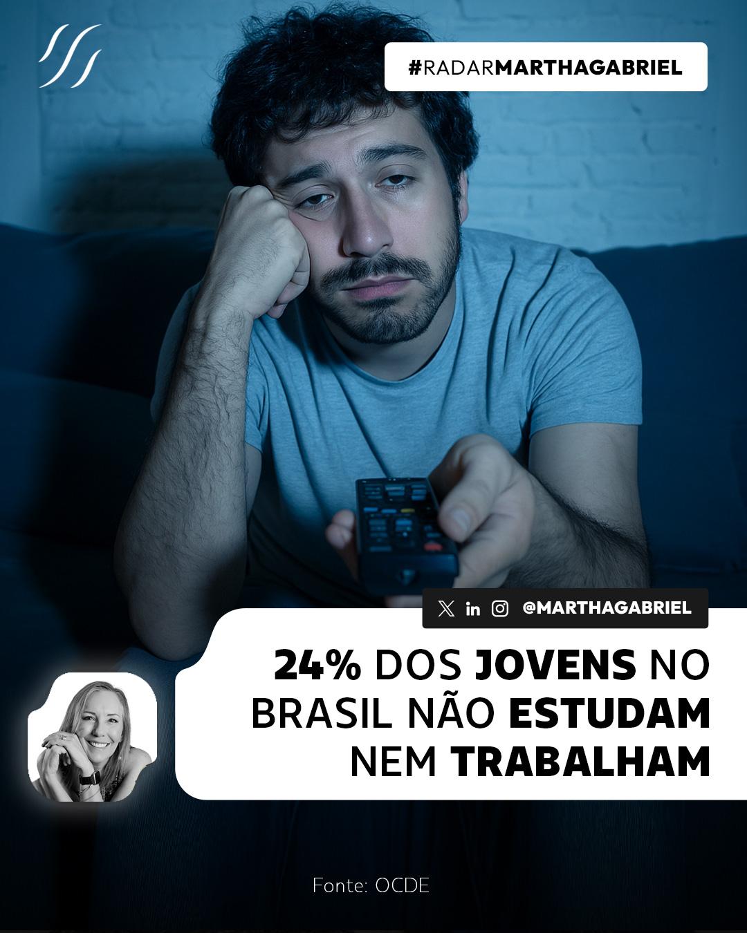 24% dos jovens brasileiros não estudam nem trabalham