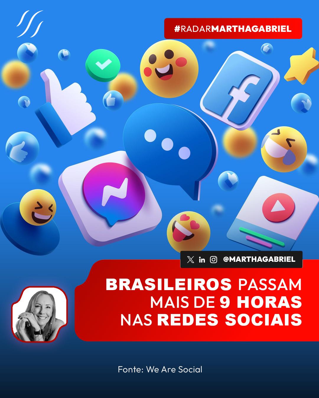 Brasileiros passam mais de 9 horas nas redes sociais