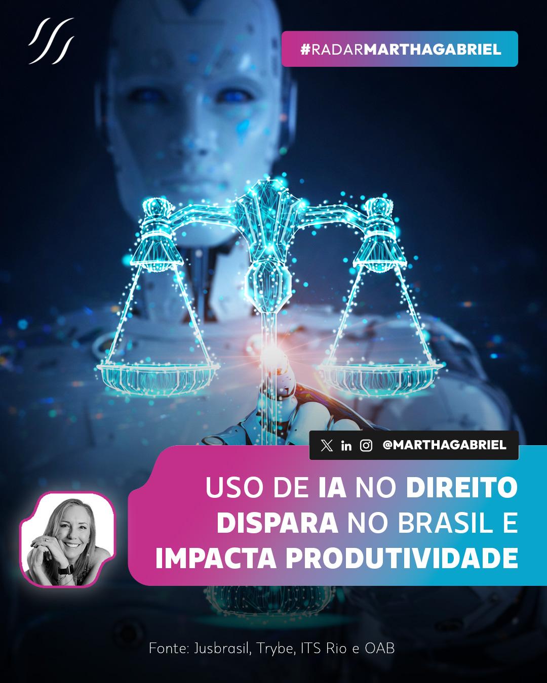Uso de Inteligência Artificial no Direito dispara e impacta produtividade