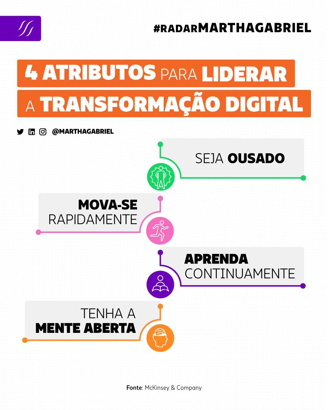 4 atributos para liderar a transformação digital