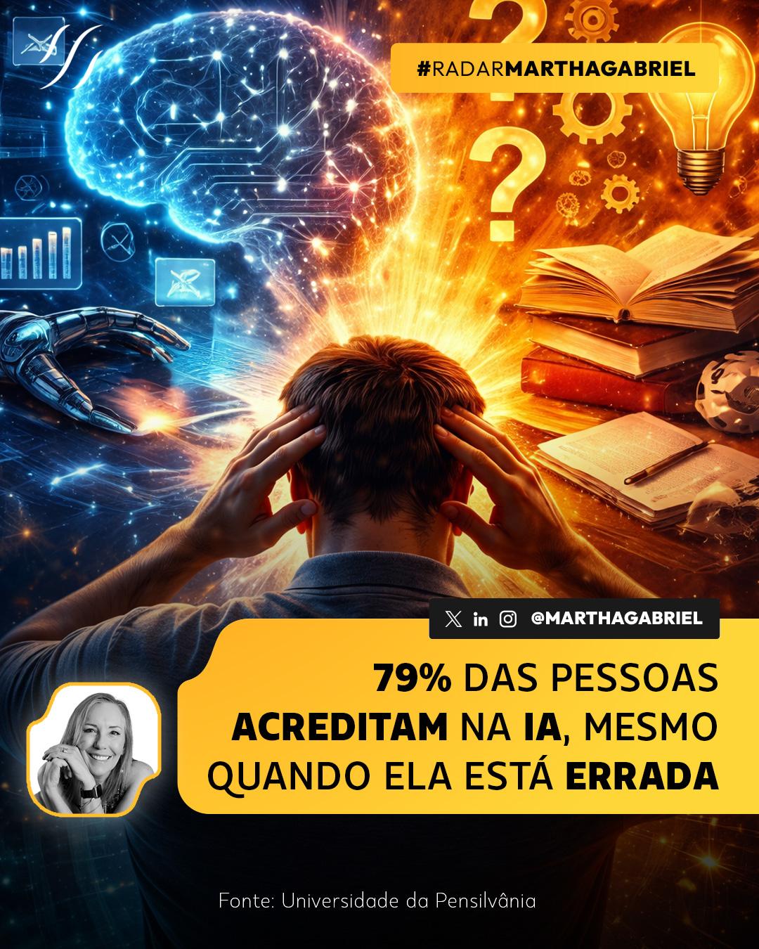 79% das pessoas acreditam na IA, mesmo quando ela está errada