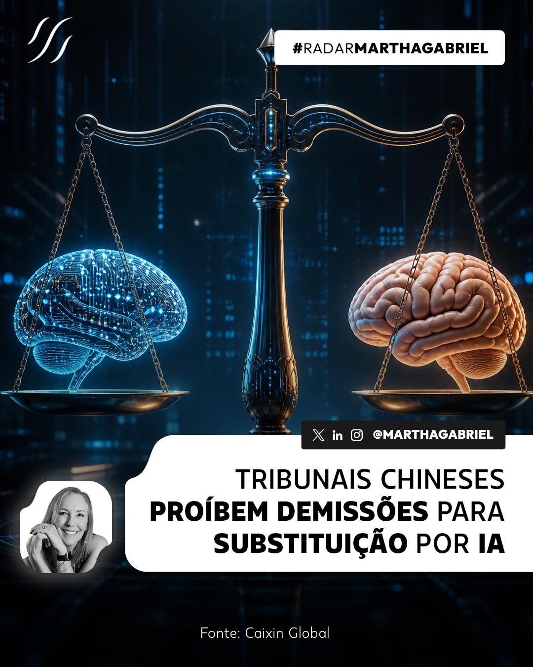Tribunais chineses proíbem demissões para substituição por IA