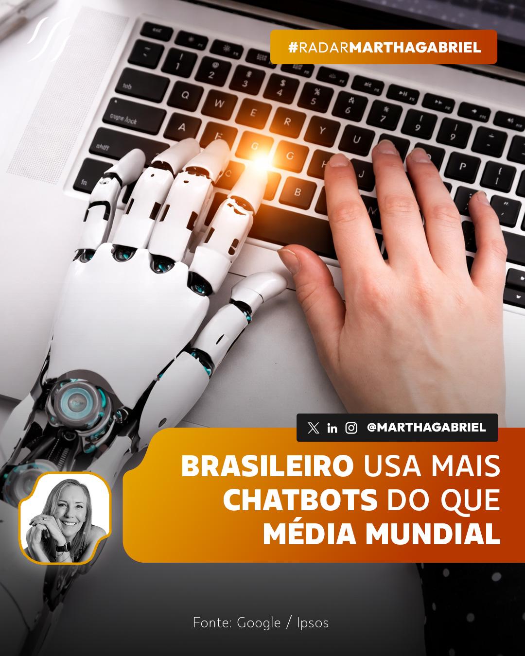 Brasileiro usa mais chatbots do que média mundial