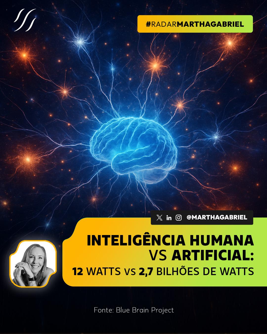 Inteligência Humana VS Artificial: 12 watts VS 2,7 bilhões de watts