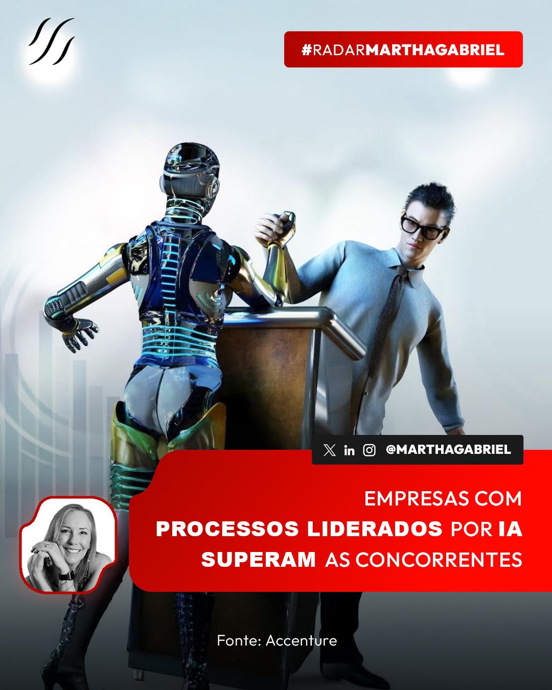 Empresas com processos liderados por Inteligência Artificial superam as concorrentes