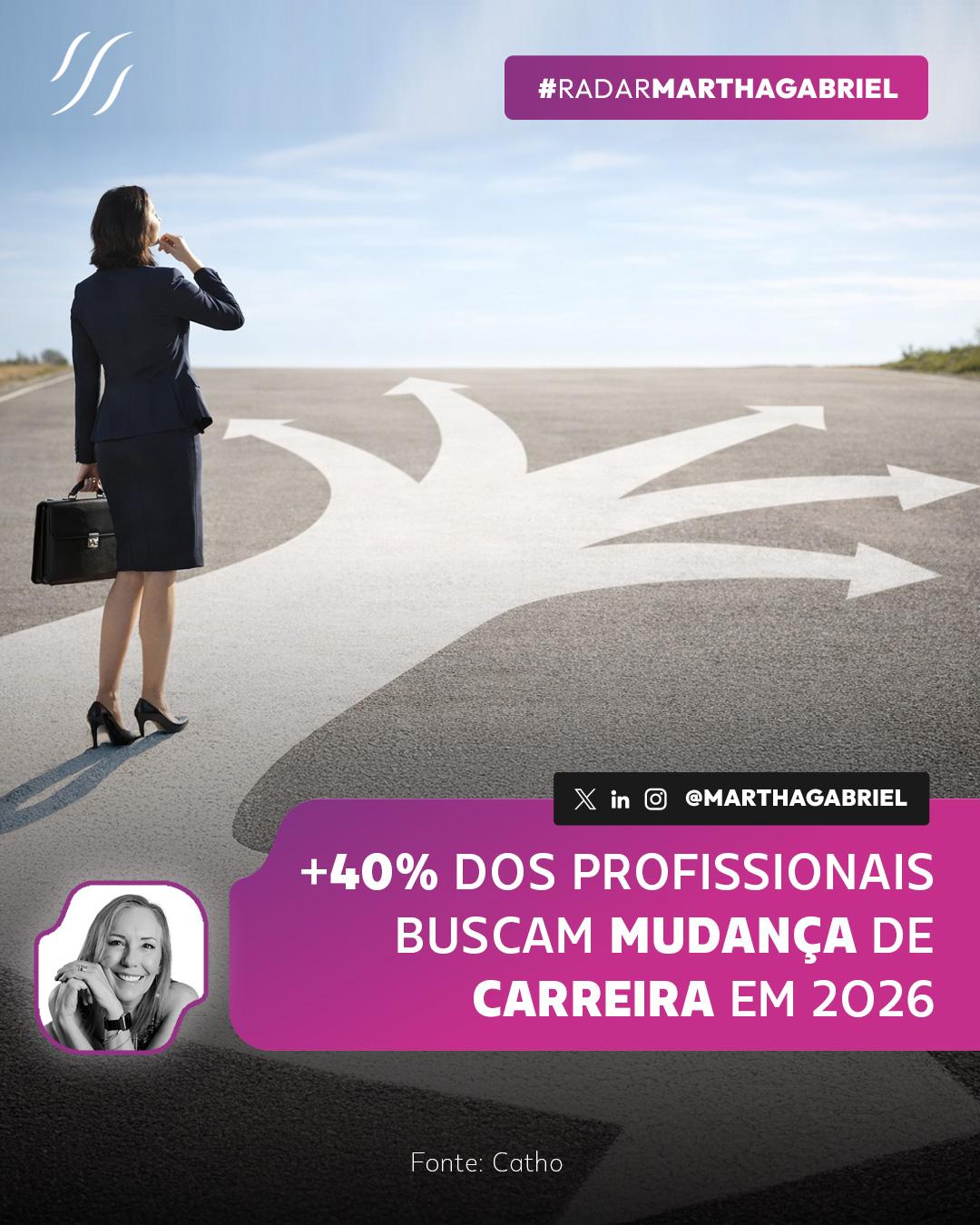 Mais de 40% dos profissionais buscam mudança de carreira em 2026