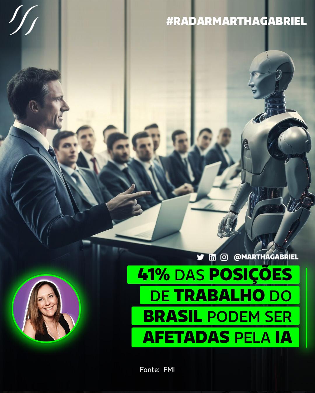 41% das posições de trabalho do Brasil podem ser afetadas pela Inteligência Artificial