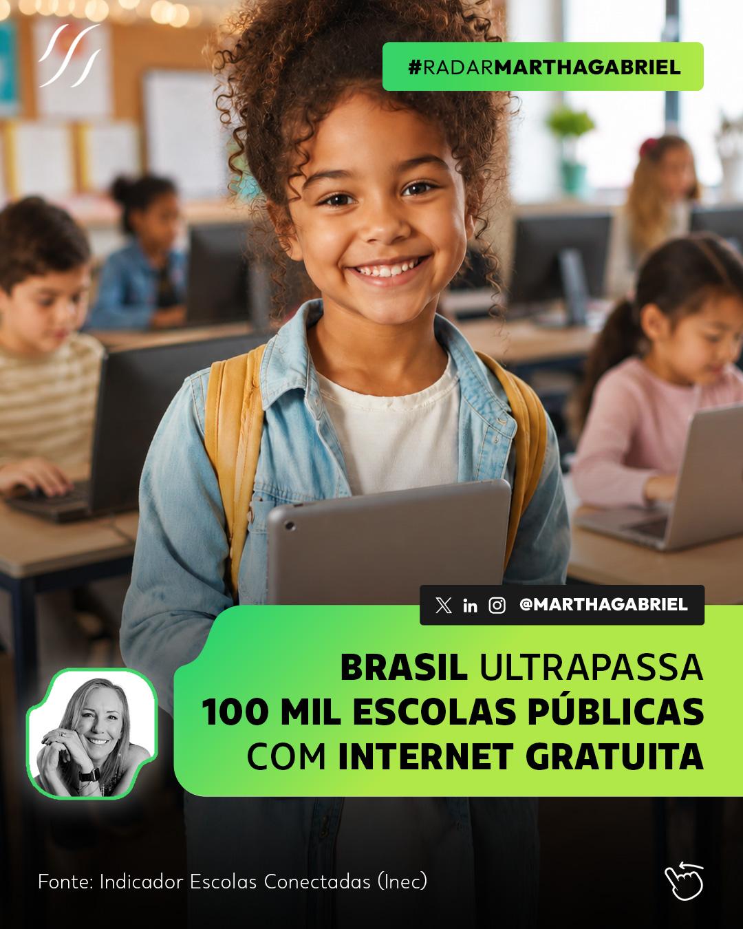 Brasil ultrapassa 100 mil escolas públicas com internet gratuita